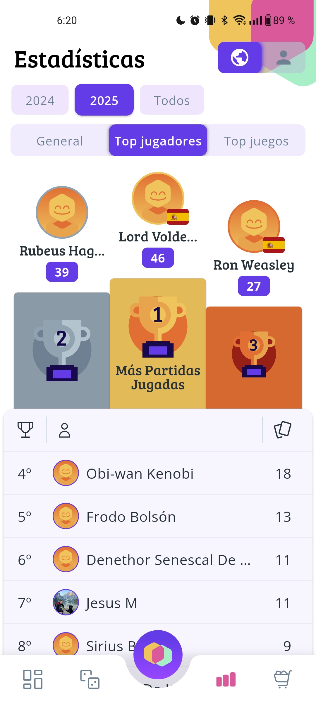 Estadísticas de tus juegos de mesa